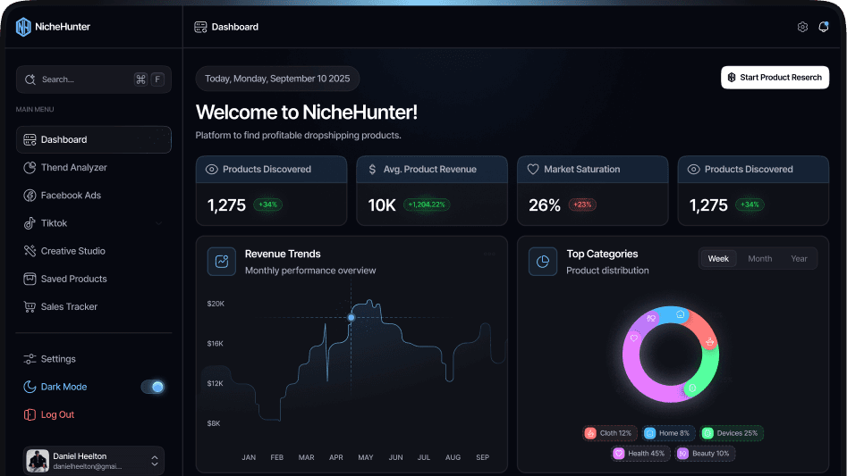 Dashboard